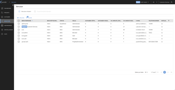 smartmanager-aufgaben